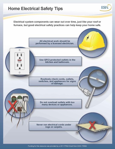 Home Electrical Safety Graphic-Revised 25Jan13